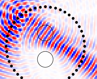 Amplitude Matching