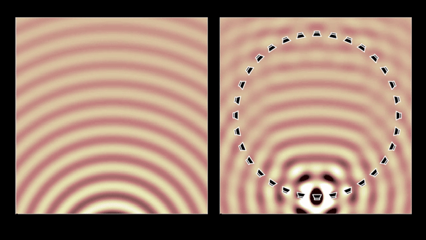 Sound field reproduction