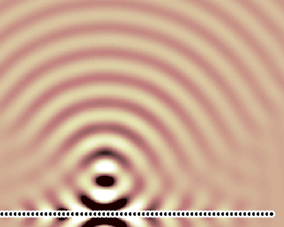 Wave field reconstruction filtering